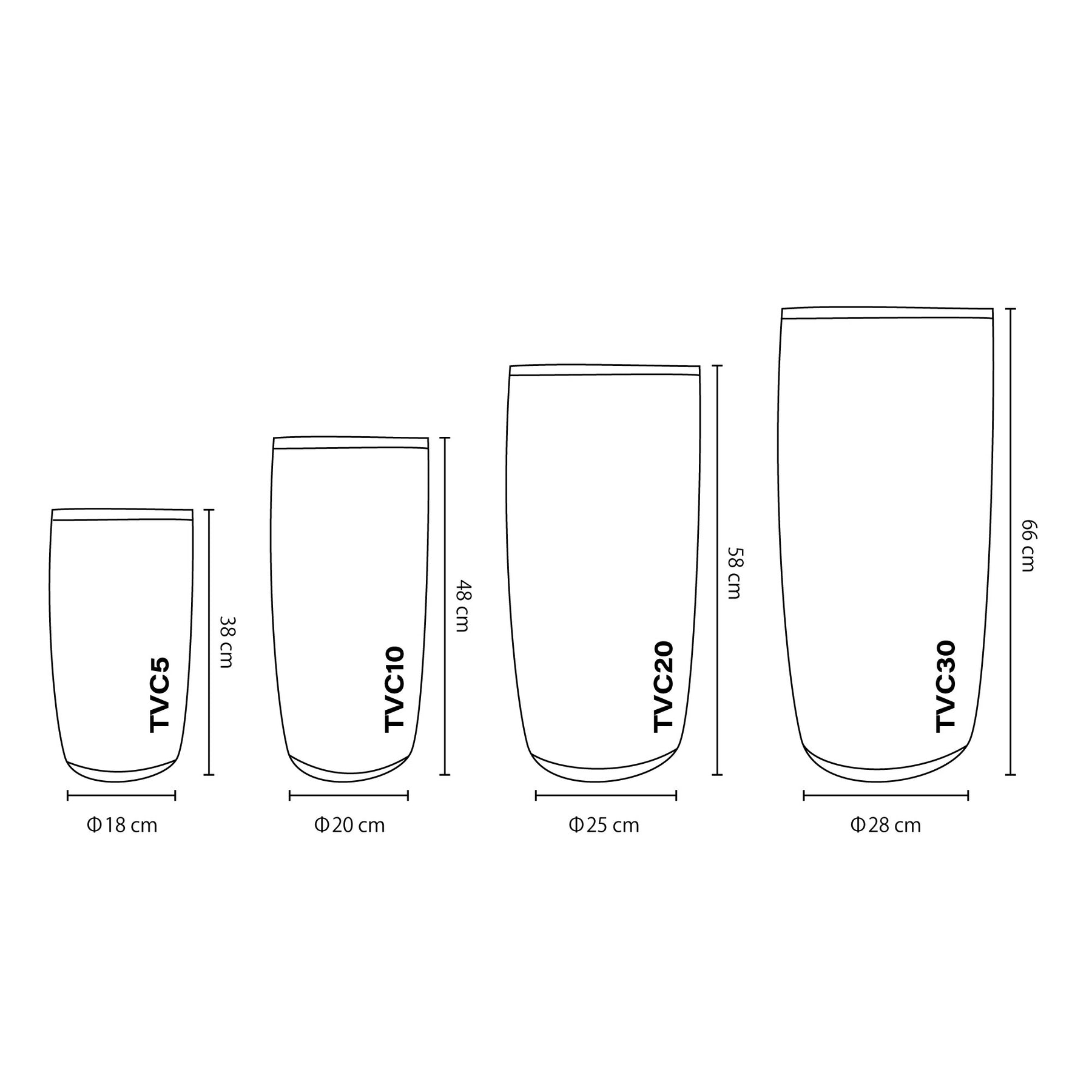 TYVEK DRY CYLINDER